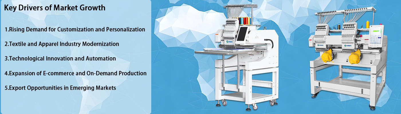 Madereva muhimu ya ukuaji wa soko