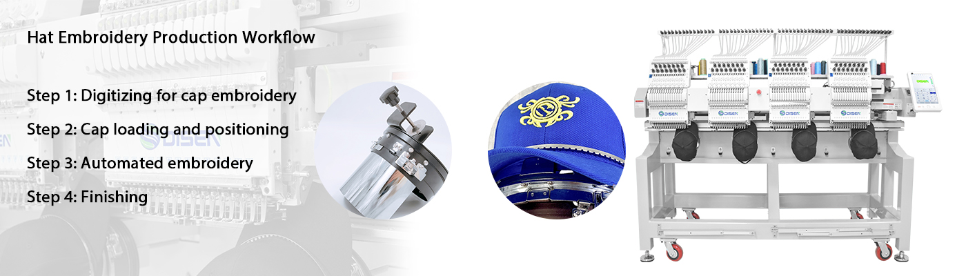 Mtiririko wa Uzalishaji wa Embroidery ya Kofia