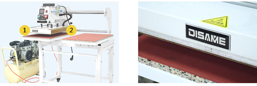 Jukwaa la kufanya kazi la vituo viwili