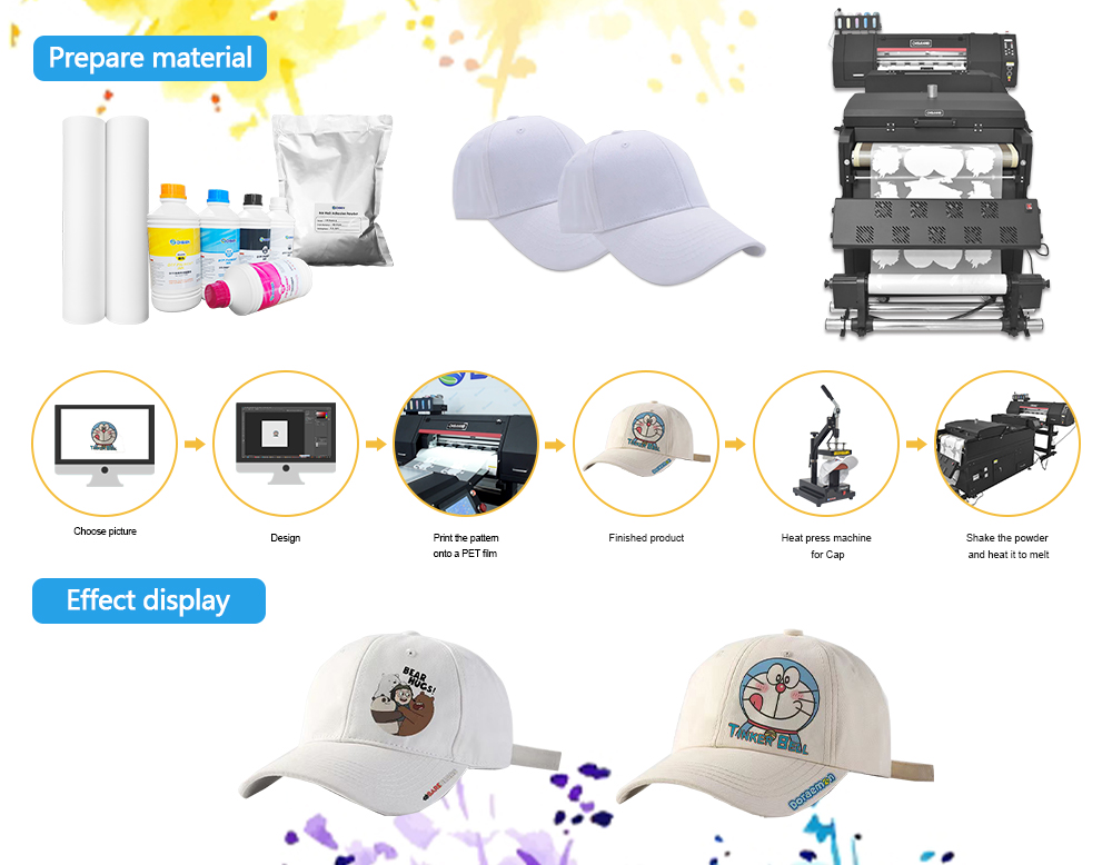 Mchakato wa kuchapisha kofia na printa ya DTF